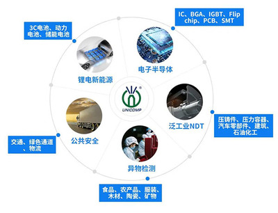 勇當科技“拓荒牛” 日聯(lián)科技獲深圳先進制造業(yè)拓荒牛獎