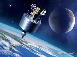 2016航天十件大事 衛(wèi)星通信服務(wù)如何為太空移民鋪路